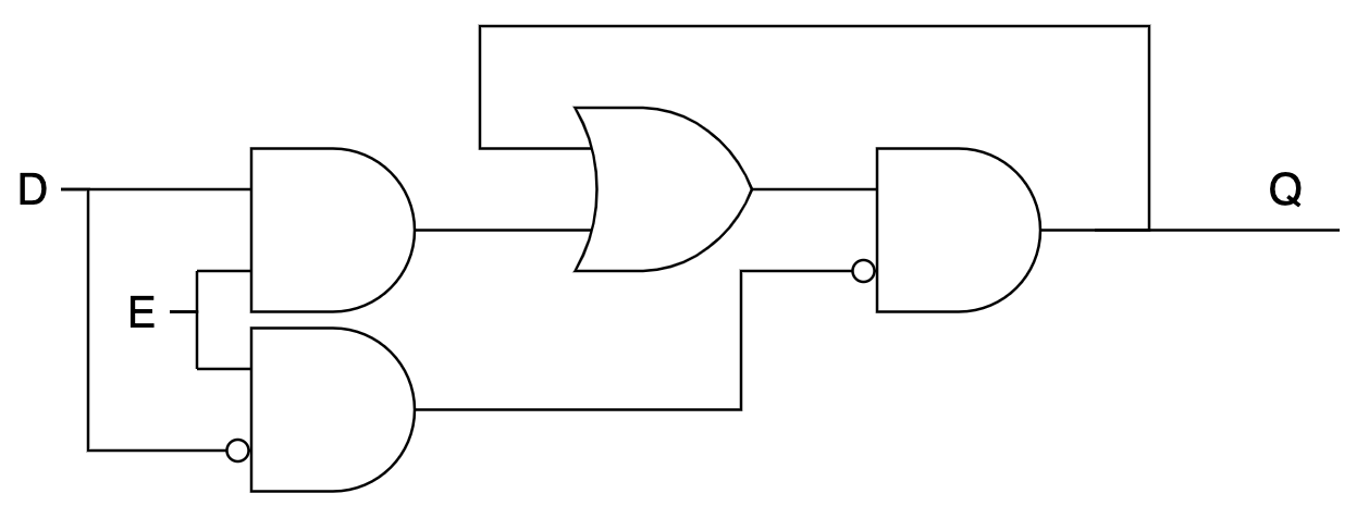 Синхронный D-триггер (synchronous D-latch)